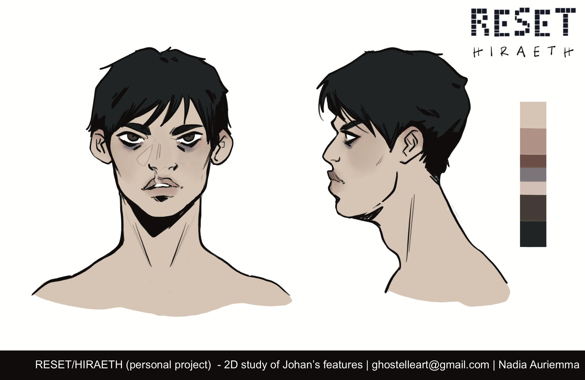 [RESET/HIRAETH] 2D study of Johan&#39;s features